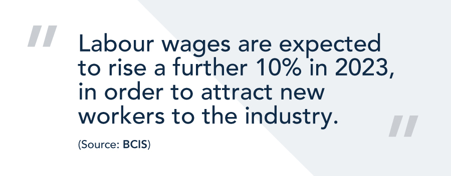 Mini infographic showing expected changes to labour costs in 2023