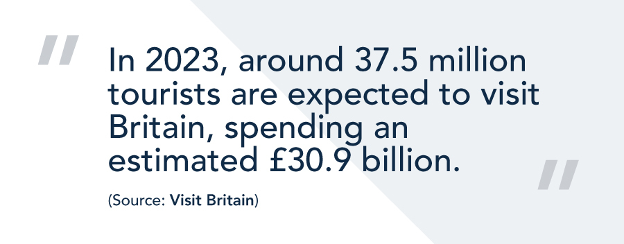 Mini infographic showing the expected number of visitors to Britain in 2023 and how much they are expected to spend