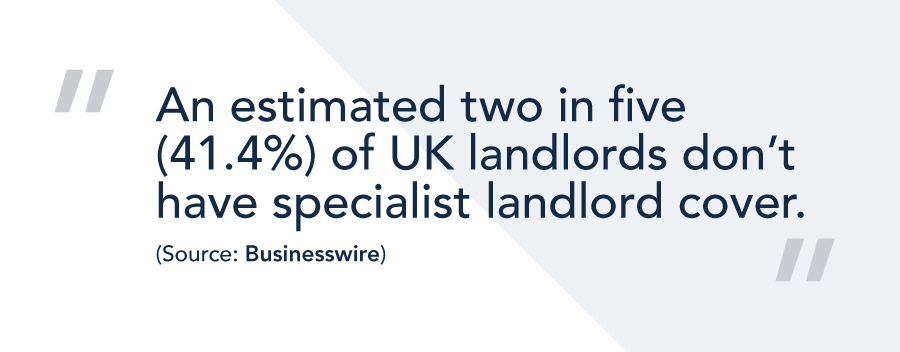 Mini infographic showing the average cost of landlord insurance in 2023