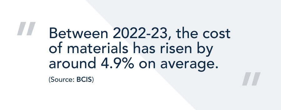Mini infographic showing how much the cost of materials has changed between 2022-23