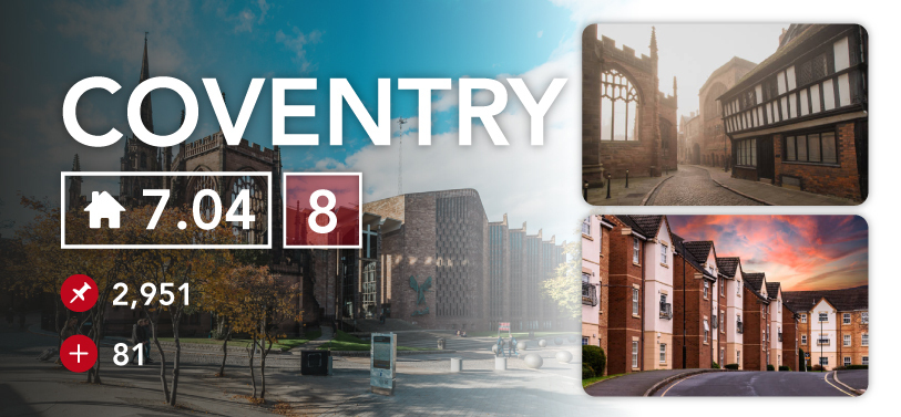 Coventry